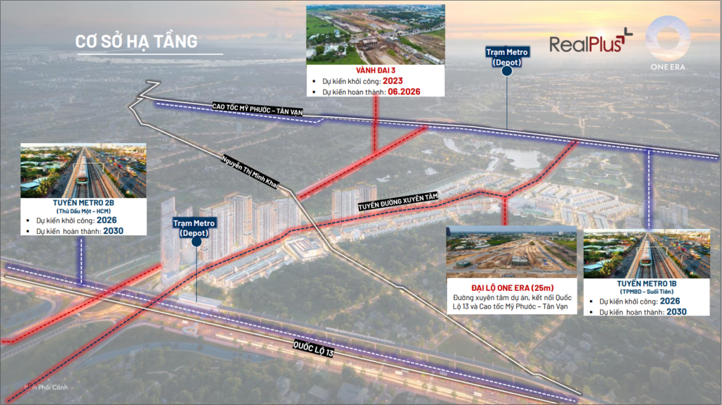 Bản đồ thể hiện cơ sở hạ tầng dự án One Era