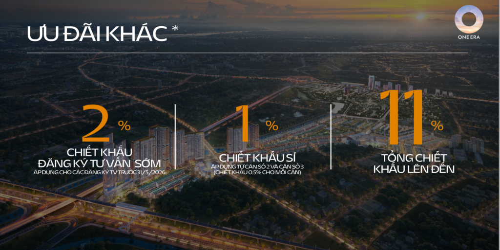 Chính sách chiết khâu khu NIZI
