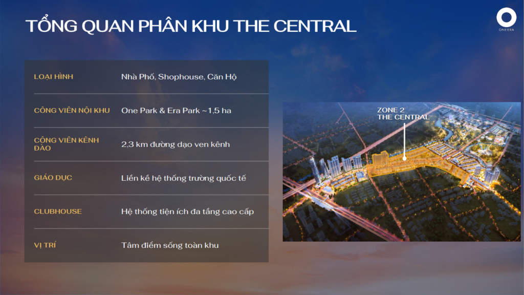 Tổng quan phân khu The Central One Era